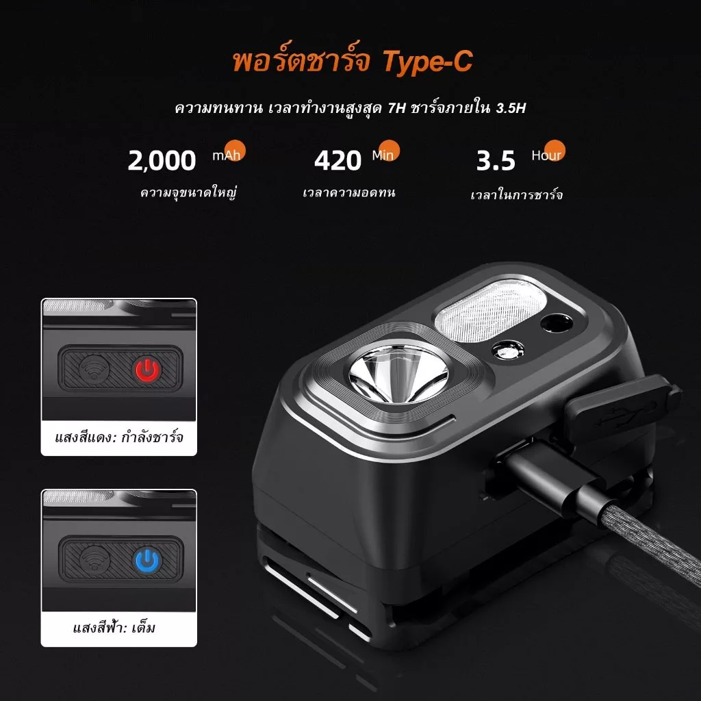 SUPERFIRE HL23-S ไฟฉายคาดหัว LED ชาร์จได้ แสงขาวและแดง thumbnail 5
