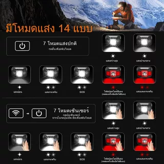 SUPERFIRE HL75-S 5W แบตเตอรี่ 2000mAh ไฟฉายคาดหัว มินิ LED ไฟหน้าแบบชาร์จไฟได้เซ็นเซอร์ไฟหน้าไฟฉาย พิมพ์-C ทำงานโคมตกปลา