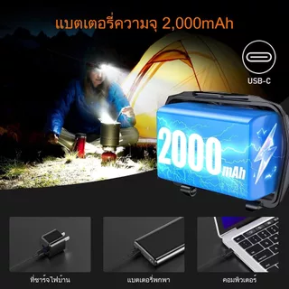 SUPERFIRE HL75-S 5W แบตเตอรี่ 2000mAh ไฟฉายคาดหัว มินิ LED ไฟหน้าแบบชาร์จไฟได้เซ็นเซอร์ไฟหน้าไฟฉาย พิมพ์-C ทำงานโคมตกปลา