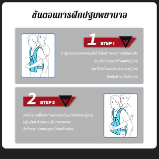 หุ่นฝึกการสำลัก Anti chocking trainer อุปกรณ์เพื่อใช้ในการฝึกปฐมพยาบาลผู้ป่วยสำลัก Choking Trainer *Hemlike การฝึกอบรมเส