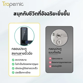 [ระบบเสียงไทย] Tropernic K7 Tuya อุปกรณ์ล็อคประตูอัจฉริยะดิจิทัล อิเล็กทรอนิกส์ ปลดล็อกด้วยแอป WIFI สแกนลายนิ้วมือ แอป รหัสผ่าน การ์ด IC ปลดล็อกกุญแจ