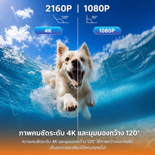 MODOFO 4K กล้องจิ๋ว กล้องแอคชั่น action camera กล้องโกโปร กันน้ำ30M 64G ความละเอียดสูง ต่อWiFi ดูผ่านมือถือหรือคอม