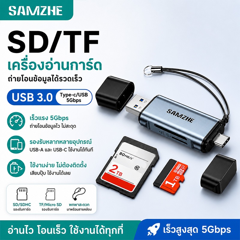 SAMZHE CRS12 Card Reader USB3.0 Type-C OTG อ่านการ์ด SD TF MicroSD ความเร็วสูง สำหรับ PC และ โทรศัพท์มือถือ