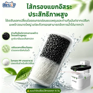 สัตว์เลี้ยงสมาร์ทตู้น้ําอุปกรณ์เสริมพิเศษตลับกรองกรองหลายแหล่งน้ําสะอาดมากขึ้น