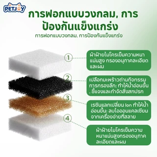 สัตว์เลี้ยงสมาร์ทตู้น้ําอุปกรณ์เสริมพิเศษตลับกรองกรองหลายแหล่งน้ําสะอาดมากขึ้น