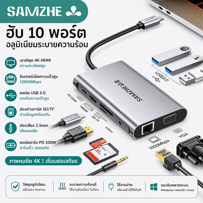 SAMZHE รุ่น TC-DK HUB 10 in 1 Type-C to HDMI 4K 30Hz VGA LAN RJ45 USB 3.0 PD100W SD/TF OTG ฮับ