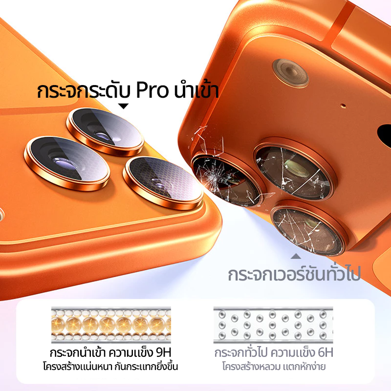 Mookee ฟิล์มเลนส์กล้อง iPhone AR HD ใสพิเศษ กระจกเลนส์ ขอบโลหะ กันรอย 9H กันเลนส์แตก ถ่ายชัด ไม่บังแฟลช iPhone 13-17 Pro Max thumbnail 5