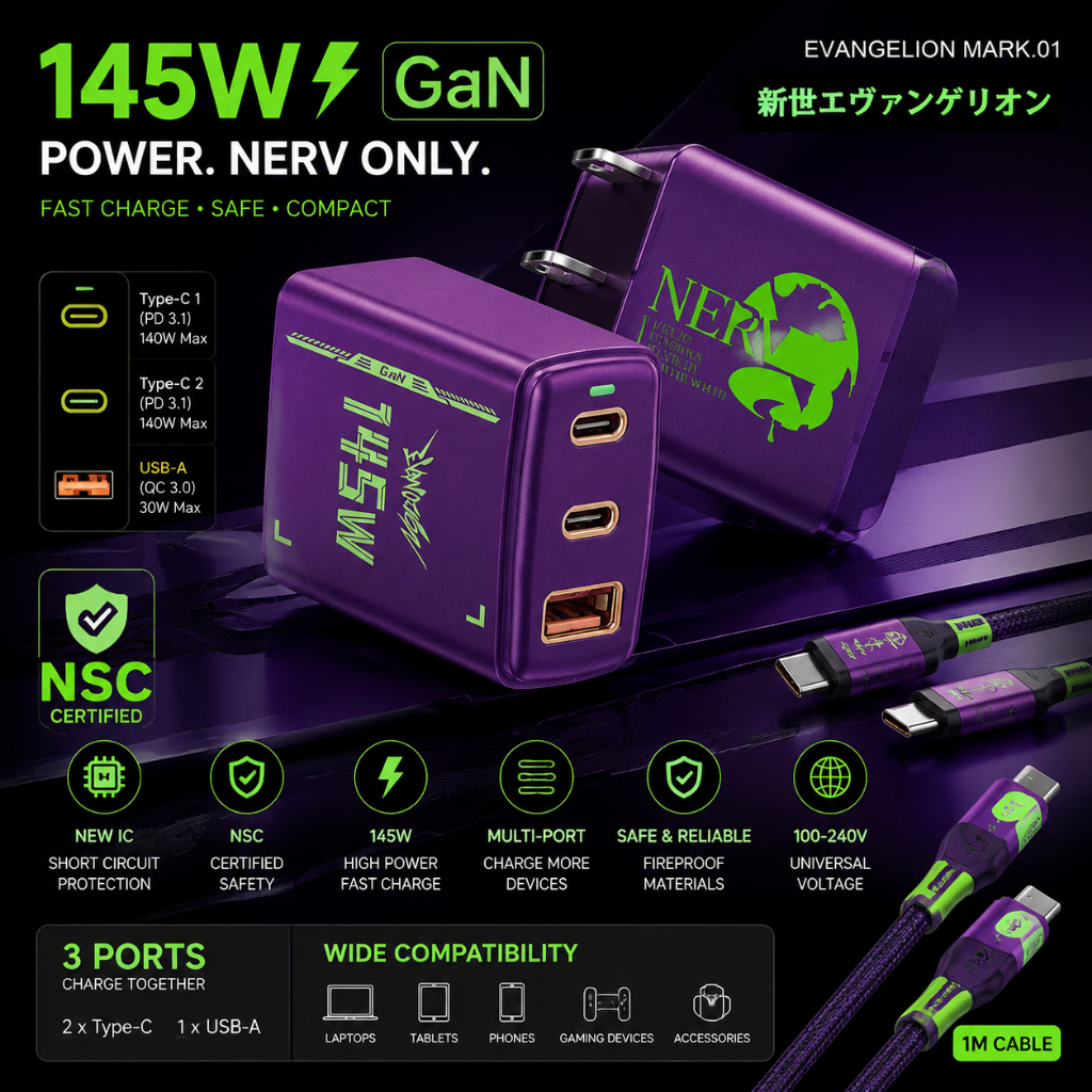หัวชาร์จเร็ว GaN 145W หลายพอร์ต Type-C คู่ + USB พร้อมสาย 1 เมตร IC กันลัดวงจร ผ่านมาตรฐาน NSC พกพาง