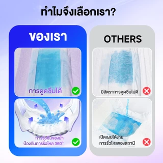 ฮันนี่แคร์ สูง-ความจุ20-แพ็คของบางเฉียบฤดูร้อนกําจัดกลิ่นผ้าอ้อมสัตว์เลี้ยงสําหรับชายผ้าอ้อมสัตว์เลี้ยงสุนัขผ้าอ้อมแมวกางเกงสัตว์เลี้ยงแ
