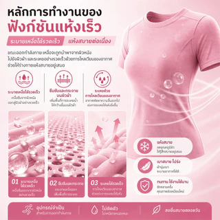 สื้อออกกำลังกายผู้หญิง เสื้อโยคะ เสื้อยืดเล่นกีฬา ผู้หญิง ระบายอากาศ มีสีต่างๆ และขนาด