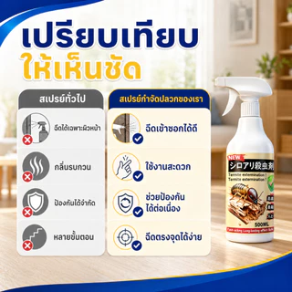 ❌ไม่มีสารเคมีตกค้าง❌OA ยาฉีดปลวก ยาฆ่าปลวก กำจัดปลวก ปลอดภัยต่อผู้ใช้และสัตว์เลี้ยง ใช้ยา 1 ครั้ง