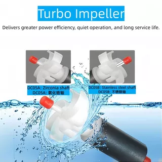 TOPOP CLUB Aquarium DC 12V 20W 800L/H, 1200L/H ปั๊มน้ํา Fountain มอเตอร์ไร้แปรง Submersible ปรับความเร็วปั๊มน้ําสําหรับถังปลาที่เงียบสงบเป็นพิเศษ