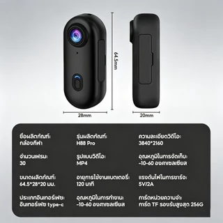 VICAM กล้องจิ๋ว กล้องโกโปร กล้องแอคชั่น4K First Person View ติดอกคอ มอเตอร์ไซค์ ขี่จักรยาน สัตว์เลี้ยง เด็ก Vlog ไลฟ์สต