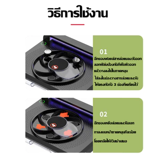DLT-afel เครื่องดักแมลงวัน จับแมลงวัน360° ถอดล้างทำความสะอาดได้ ไฟแค่ 4 องศาต่อเดือน ดักแมลงวัน จับวันอัตโนมัติ ที่ดัก ที่วัน
