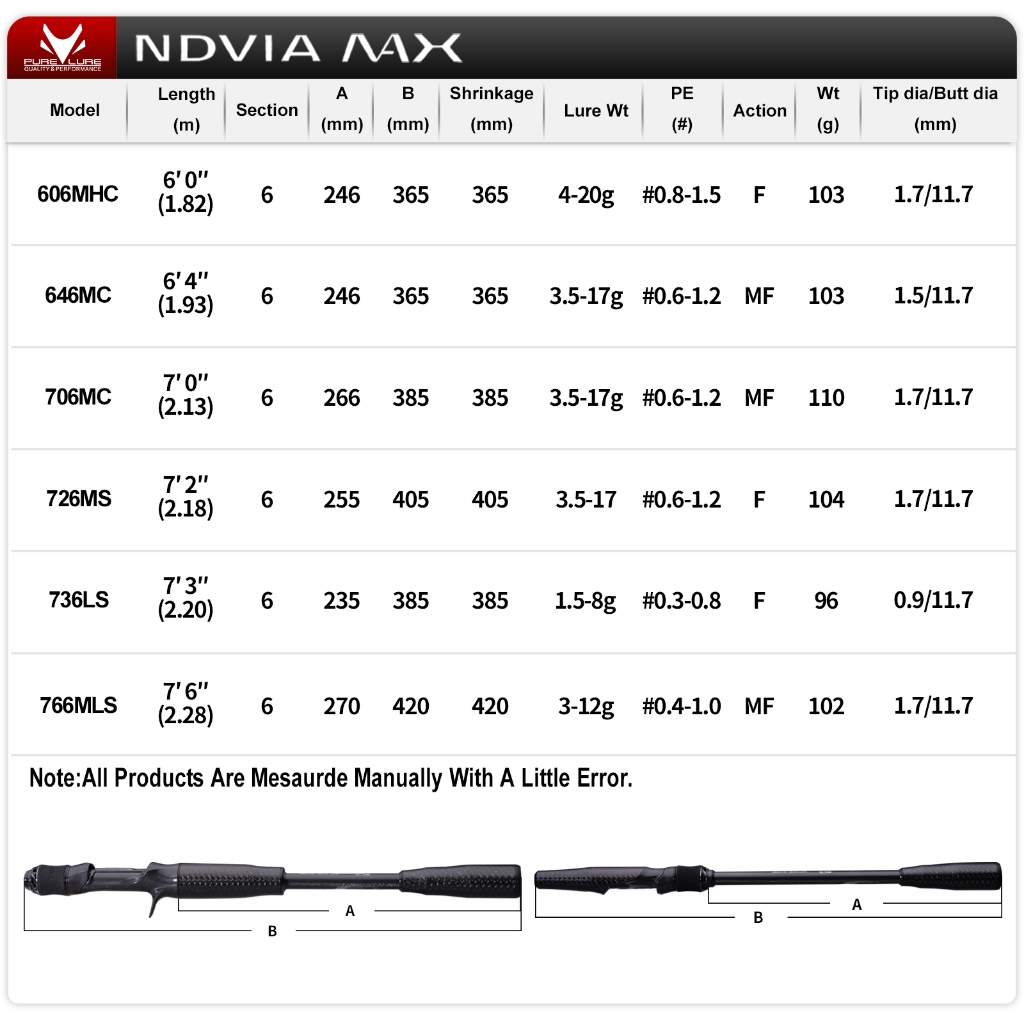PURELURE عصا صيد NDVIA MAX لصيد Ajing و Eging — صورة 4