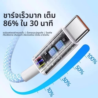 สายชาร์จ Type-C to Type-C สีพาสเทล PD 66W/100W รองรับชาร์จเร็ว 5A สายถักทนพิเศษ 1/1.5/2M ซิงค์ข้อมูล 480Mbps ใช้ได้กับมือถือ โน้ตบุ๊ก แท็บเล็ต ส่งจากไทย