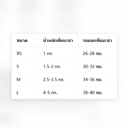 [คลังสินค้าพร้อม] ชุดเจ้าหญิงสไตล์ชาแนลแมวสไตล์ฤดูร้อนบางสากลสําหรับสัตว์เลี้ยง thumbnail 7