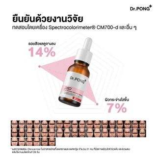 เซรั่มบํารุงผิวหน้า Dr.PONG 28D ลดจุดด่างดํา ผิวกระจ่างใส ขนาด 16 มล.