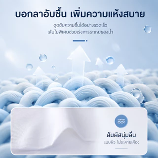 ปลอกแขนกันยูวีสำหรับเด็ก UPF50+ ป้องกันแดด ระบายอากาศ ใส่วิ่ง ขี่จักรยาน ไปโรงเรียน SQ006