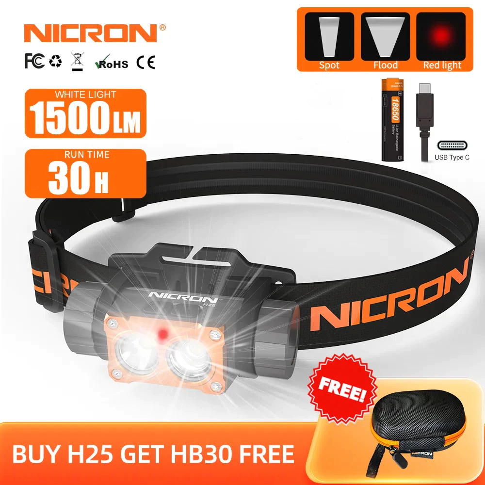 Nicron H25 ไฟหน้า 1500 Lumens ความสว่างสูง Double-Swich Control LED ไฟหน้ากันน้ําโคมไฟ Type-C ชาร์จหัวฉายสําหรับกลางแจ้ง