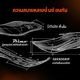 【361 Degrees】 Eleos 2.0 Plus│รองเท้าวิ่งคุณภาพสูง ยางRPUพิเศษ กันลื่นสูง ความทนทานยิ่งขึ้น วัสดุอเนกประสงค์ 672612224