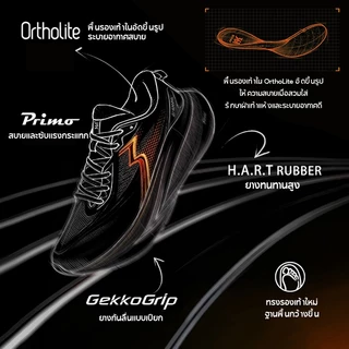 【361 Degrees】 Eleos 2.0 Plus│รองเท้าวิ่งคุณภาพสูง ยางRPUพิเศษ กันลื่นสูง ความทนทานยิ่งขึ้น วัสดุอเนกประสงค์ 672612224