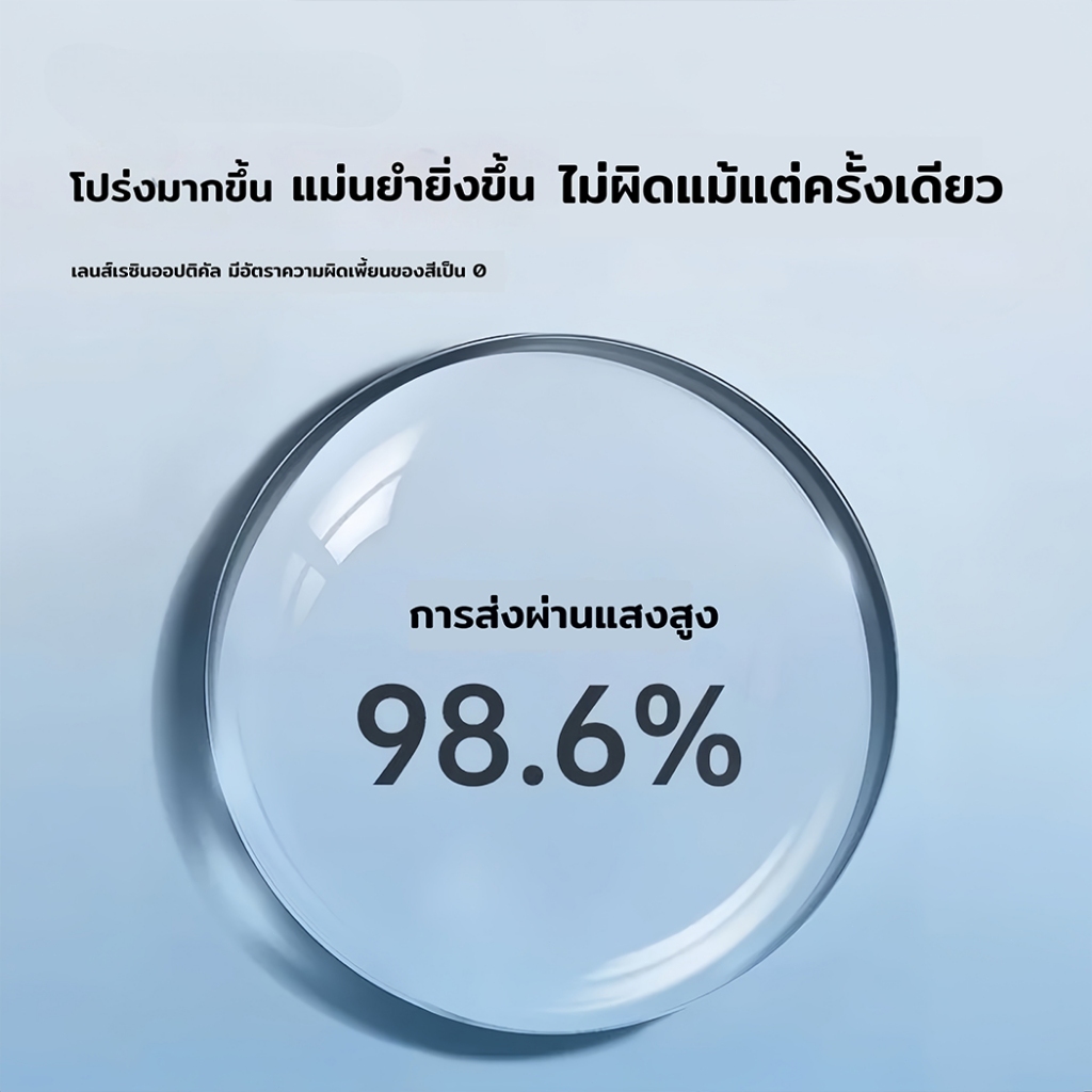 แว่นสายตายาว แว่นตาป้องกันการล้า กรองแสงสีฟ้า เลนส์ชัด รูปที่ 5