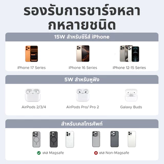 【Qi2】UGREEN 15W Max เครื่องชาร์จไร้สายแบบตั้งโต๊ะ 2-in-1 หูฟัง iPhone ชาร์จเร็ว 48° มุมคงที่ รองรับการชาร์จและการทํางานพร้อมกันสําหรับ iPhone 17 16 15 Pro Max