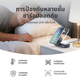 【Qi2】UGREEN 15W Max เครื่องชาร์จไร้สายแบบตั้งโต๊ะ 2-in-1 หูฟัง iPhone ชาร์จเร็ว 48° มุมคงที่ รองรับการชาร์จและการทํางานพร้อมกันสําหรับ iPhone 17 16 15 Pro Max