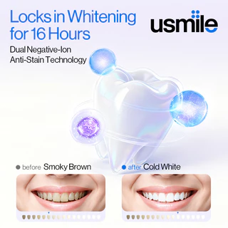 usmile Optical White + Fresh White+ Repair White Toothpaste Combo