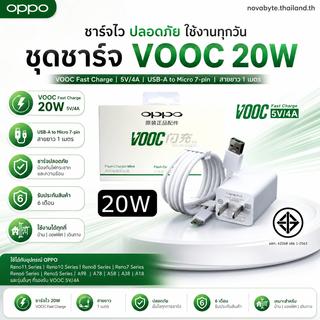 ชุดชาร์จเร็ว OPPO VOOC 20W 5A หัวชาร์จ USB A + สาย Micro 7Pin 1ม. รองรับ A15 A16K F9 F11 R15 R17 รับ