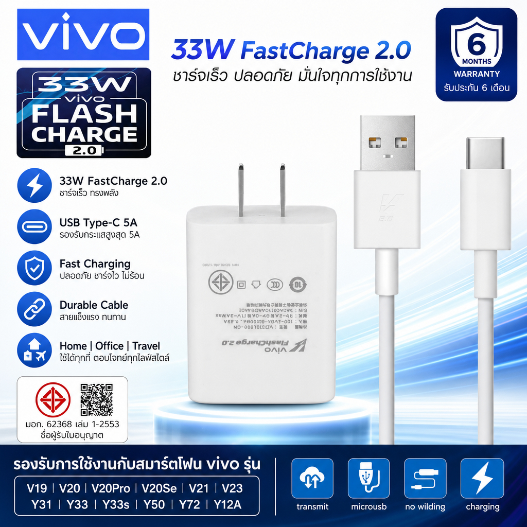 ชุดชาร์จเร็ว Vivo 33W FastCharge 2.0 หัวชาร์จพร้อมสาย USB Type-C 5A สำหรับ V19 V20 V21 V23 Y33 Y72 ร