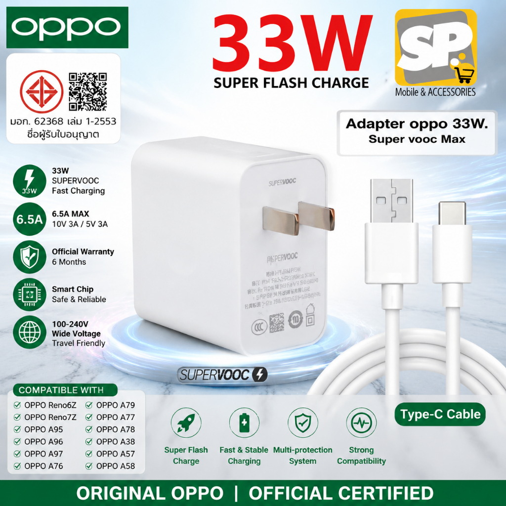 หัวชาร์จ OPPO SUPERVOOC 33W แท้ + สาย USB Type-C 6.5A ชาร์จเร็ว สำหรับ Reno7Z Reno6Z A95 A96 รับประก