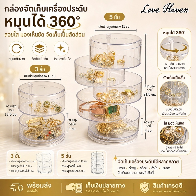 [Love Haven]กล่องเก็บไข่ความงามหมุนได้หลายชั้นขั้นสูงกล่องเก็บเศษอเนกประสงค์ระบายอากาศกันฝุ่นนักเรียนชั้น