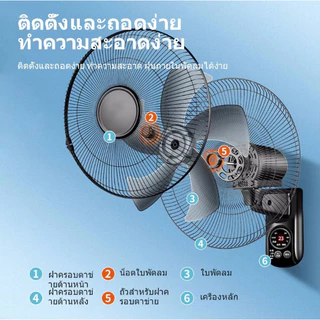 【จัดส่งจากประเทศไท】ซื้อหนึ่งแถมหนึ่งฟรี ติดผนัง16นิ้ว มีรีโมท ไฟฟ้า 16นิ้วถูกๆ ส่ายหัวได้ พัดลมครัวเรือน พัดลมติดผนังราคาถูก Wall fan พัดลมอุตสาหกรรม ปรับความเร็วได้ 3ระดับ