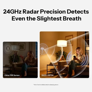 SONOFF SNZB-06P24 Sense Guard Presence Core 24G Zigbee Human Presence Sensor ขับเคลื่อนโดยขั้นสูง 24GHz mmWave Radar ทํางานร่วมกับ Apple Home ผ่าน Matter Bridge