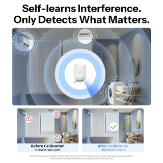 SONOFF SNZB-06P24 Sense Guard Presence Core 24G Zigbee Human Presence Sensor ขับเคลื่อนโดยขั้นสูง 24GHz mmWave Radar ทํางานร่วมกับ Apple Home ผ่าน Matter Bridge