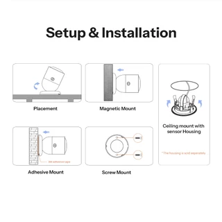 SONOFF SNZB-06P24 Sense Guard Presence Core 24G Zigbee Human Presence Sensor ขับเคลื่อนโดยขั้นสูง 24GHz mmWave Radar ทํางานร่วมกับ Apple Home ผ่าน Matter Bridge