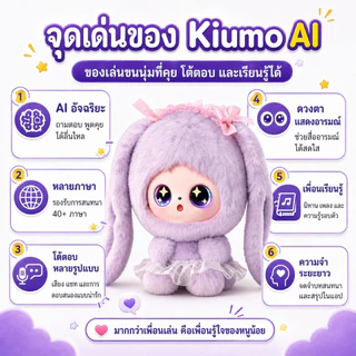 ตุ๊กตา AI อัจฉริยะพร้อมเทคโนโลยี ฉัตรสมบัติ เป็นของเล่นพูดได้เรียนรู้ภาษาอังกฤษ ถวาย อินเตอร์เน็ตไร้สาย และเชื่อมต่อบลูทูธเป็นสหายสนทนาสําหรับเด็ ก