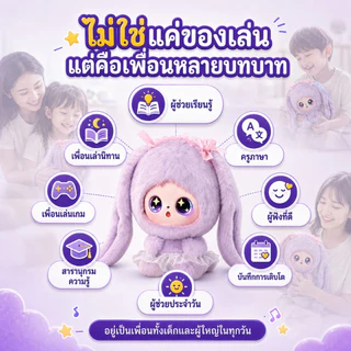 ตุ๊กตา AI อัจฉริยะพร้อมเทคโนโลยี ฉัตรสมบัติ เป็นของเล่นพูดได้เรียนรู้ภาษาอังกฤษ ถวาย อินเตอร์เน็ตไร้สาย และเชื่อมต่อบลูทูธเป็นสหายสนทนาสําหรับเด็ ก