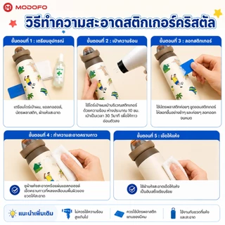 [✅พร้อมส่ง-ส่งไว] MODOFO สติกเกอร์ฟุตบอลโลก 2026 กันน้ำ World Cup Football Sticker เนื้อเหนียว สีสด ส่งไว ติดแก้วน้ำ กระเป๋าเดินทาง