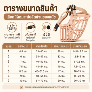 ปากสุนัข Muzzle Anti-Bite Anti-Bark ปรับหน้ากากสุนัขสําหรับขนาดเล็กและขนาดใหญ่ Bark Stopper อุปกรณ์สุนัขสัตว์เลี้ยงปาก