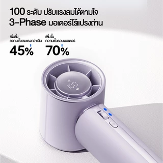 【สินค้าเข้าใหม่】JisuLife พัดลม Pro1 Mini พัดลมมือถือมินิเทอร์โบ พัดลมพกพา แบตเตอรี่ไร้สาย ลมแรง 100 ระดับ ดีไซน์หนังหรูหรา ชาร์จไว ระบายความร้อนมือถือ น้ำหอม