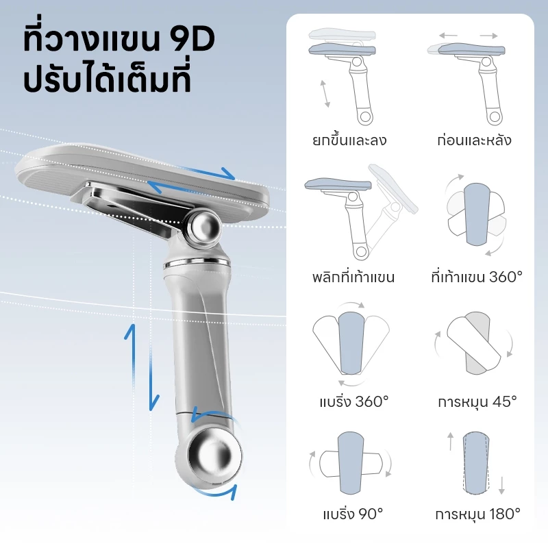 Ergonomic Chair เก้าอี้เกมมิ่ง เก้าอี้คอมพิวเตอร์ ใช้ในบ้าน นั่งสบายไม่ปวดหลัง เอนนอนได้ รองรับเอว สำหรับสำนักงาน thumbnail 4