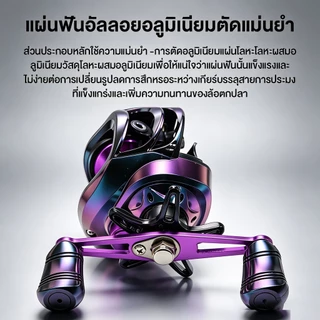 ชุดคันเบ็ดคาร์บอนไฟเบอร์ ความยาว 1.8 ม. พร้อมรอกโลหะ 19+1BB 7.2:1 รองรับน้ำหนักรวมได้ 10 กก.