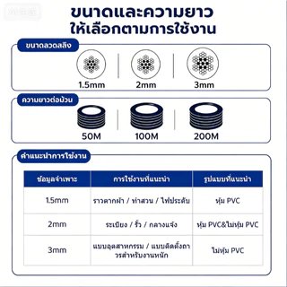 304 ลวดสลิงสแตนเลส 7x7 ขนาด 2มม-5มม.ทนทานไม่เป็นสนิม 100%มีสต๊อกพร้อมส่งจากกรุงเทพฯ 50m/100m/200m