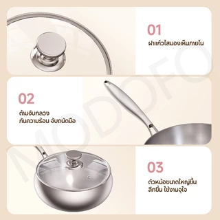 MODOFO สแตนเลส 24/26/28ซม กระทะผัด พร้อมฝาปิด กระทะก้นลึก ด้ามจับสแตนเลส กระทะเคลือบสารกันติด