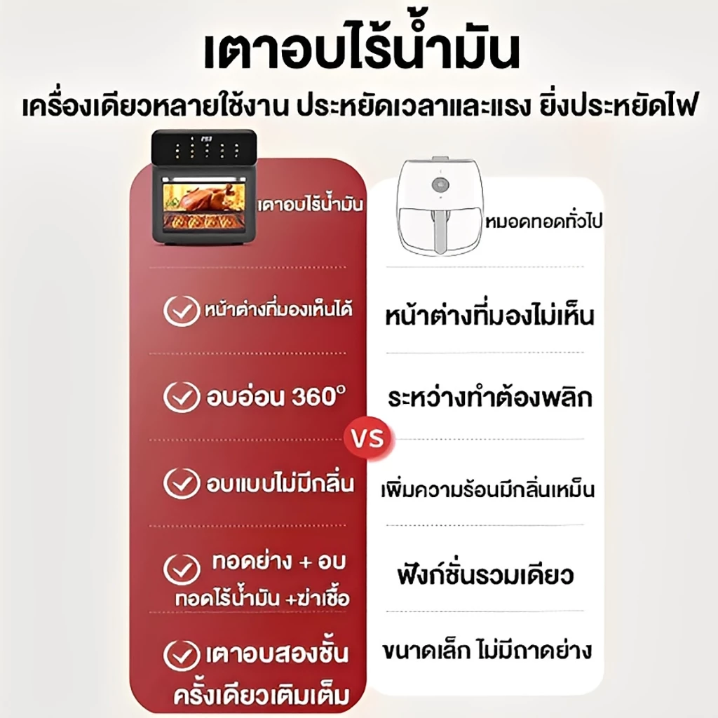 DLT-afel หม้อทอดไร้น้ำมัน 15L สองชั้น ความจุขนาดใหญ่ เตาอบไฟฟ้าแบบมัลติฟังก์ชัน สแตนเลส ปลอดสารเคลือบ อัจฉริยะ หม้อทอด Air Fryer FD-1015 thumbnail 4