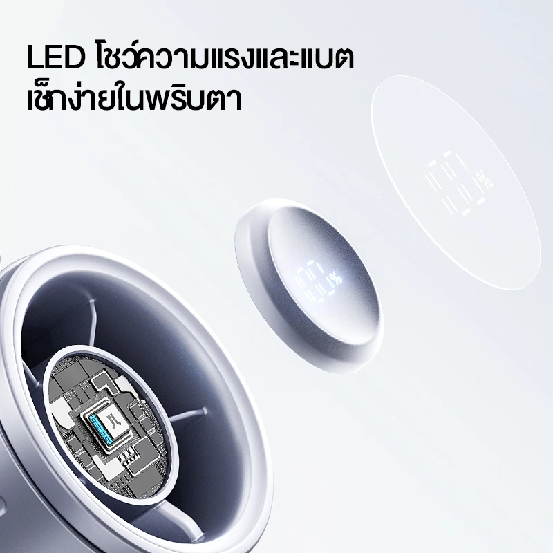 【สินค้าเข้าใหม่】JISULIFE พัดลมพกพา Handheld Fan 9S พัดลมมือถือ ชาร์จ USB แบตเตอรี่ไร้สาย หน้าจอ LED ปรับลม 5 ระดับ ลมแรง ดับร้อน พัดลมระบายความร้อนมือถือ เหมาะสำหรับออฟฟิศและกลางแจ้ง Life9 Upgrade thumbnail 7