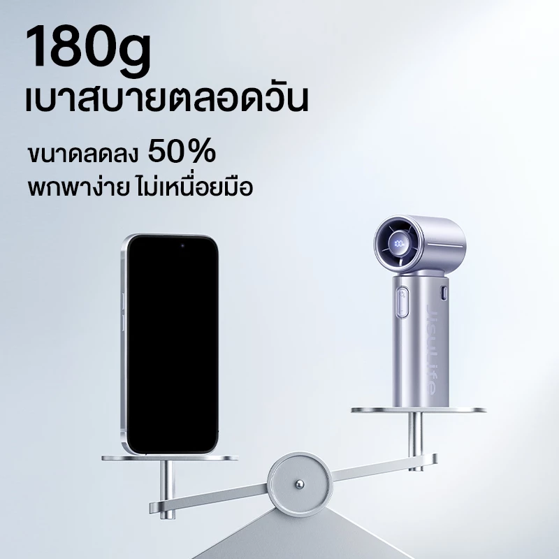 【สินค้าเข้าใหม่】JISULIFE พัดลมพกพา Handheld Fan 9S พัดลมมือถือ ชาร์จ USB แบตเตอรี่ไร้สาย หน้าจอ LED ปรับลม 5 ระดับ ลมแรง ดับร้อน พัดลมระบายความร้อนมือถือ เหมาะสำหรับออฟฟิศและกลางแจ้ง Life9 Upgrade thumbnail 4
